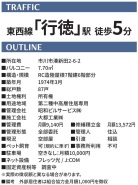 市川市湊新田２丁目