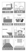 主なリフォーム内容