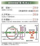 江戸川区谷河内２丁目