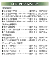 江戸川区谷河内２丁目